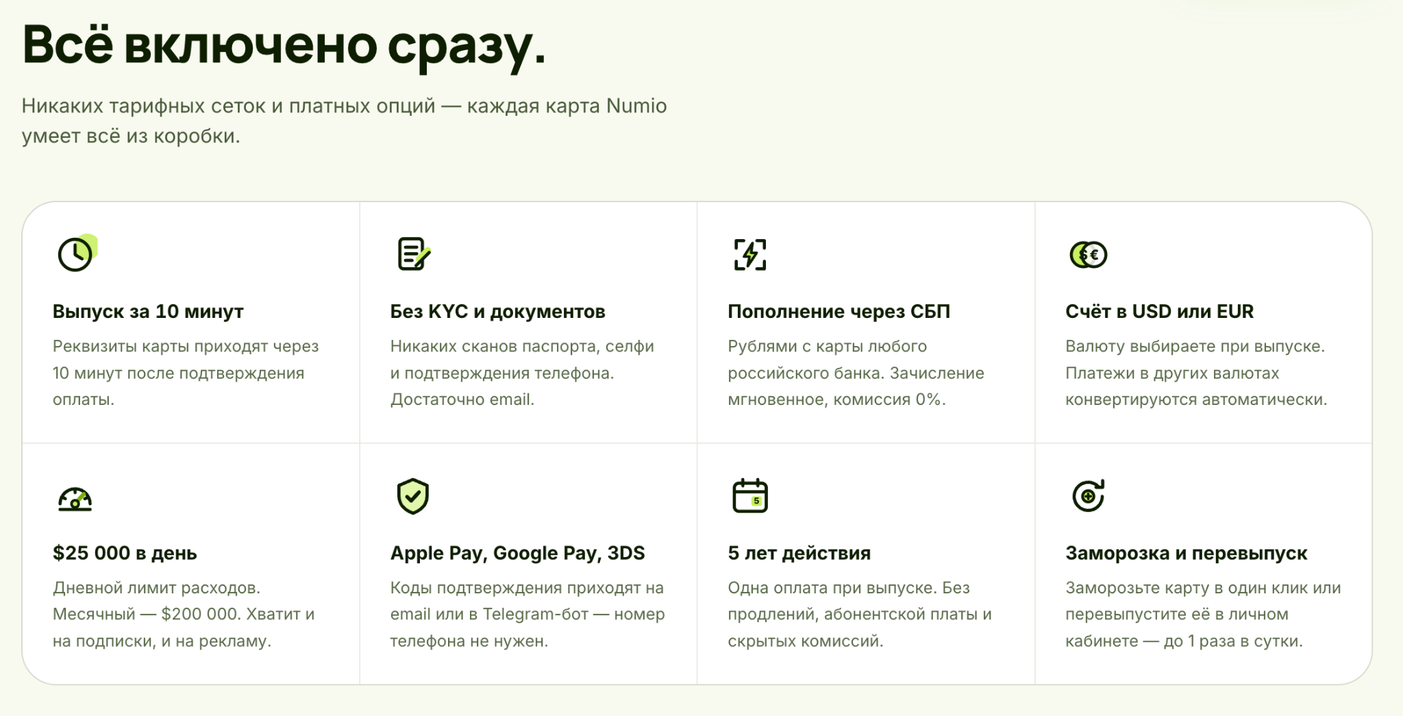 numio card отзывы