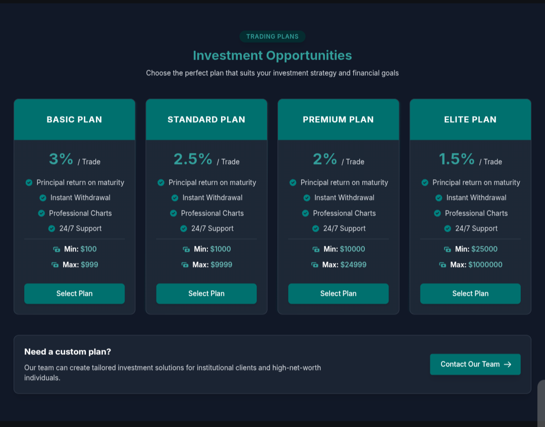 MarketPilots