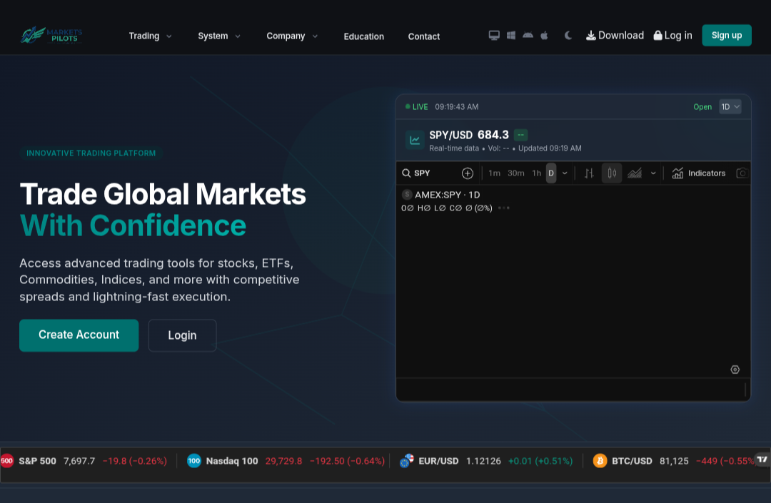 Market Pilots