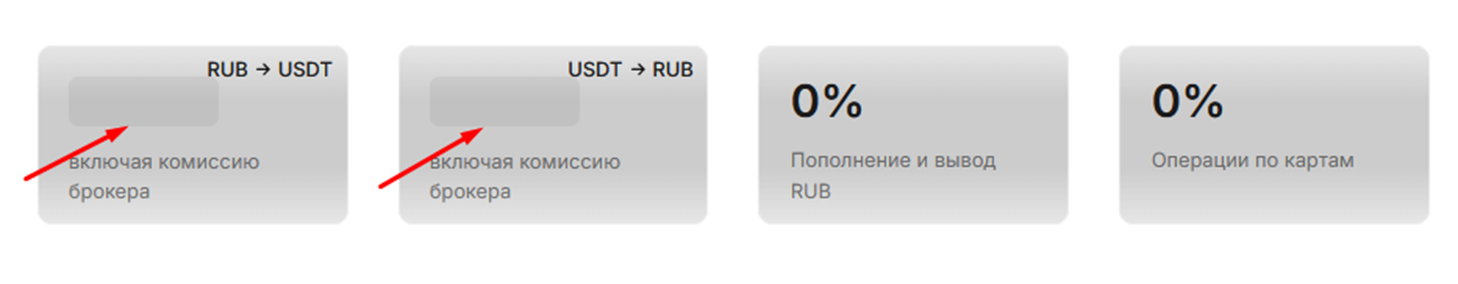 greencard plus отзывы