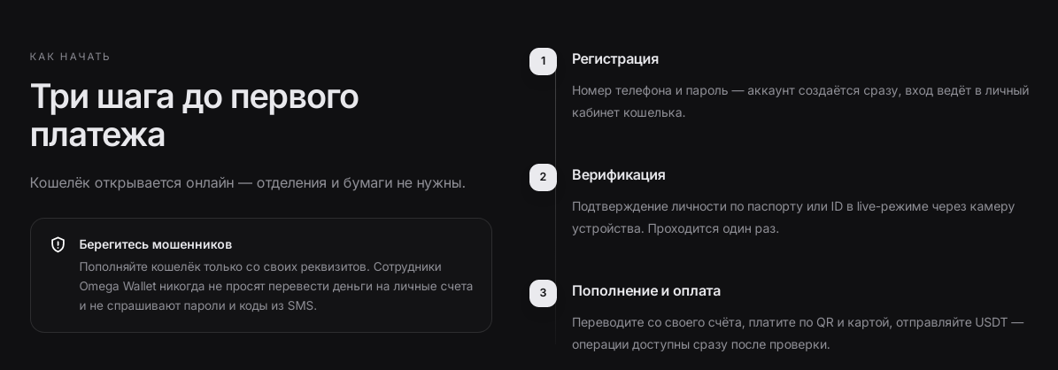 omegacrypto exchange отзывы