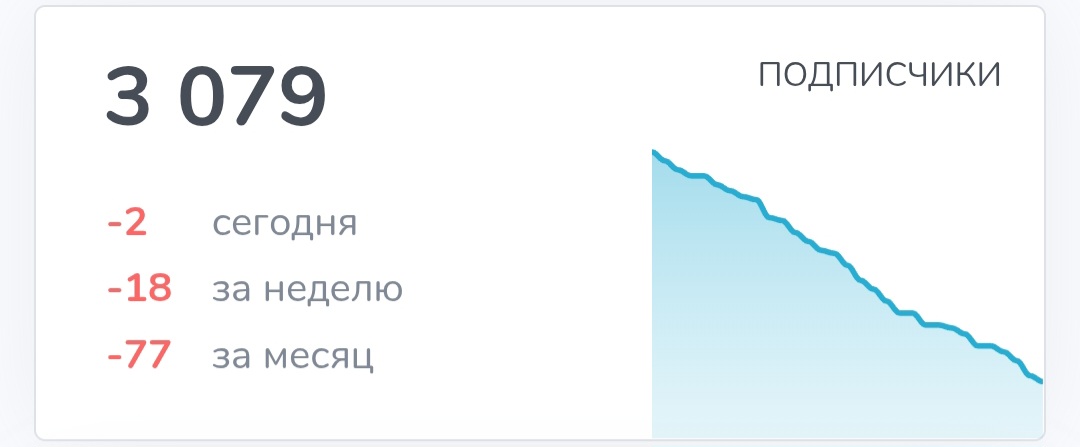 монополи крипто тг