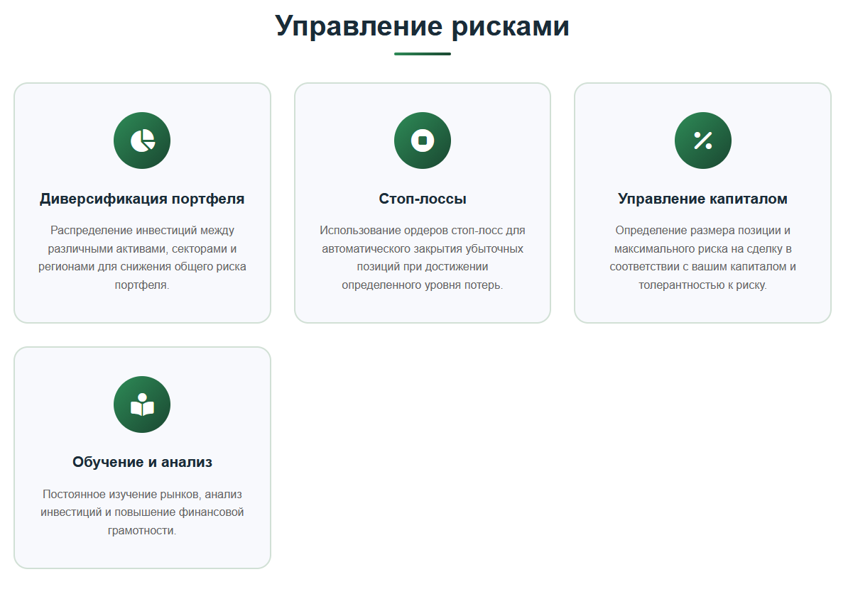murabaha trade биржа