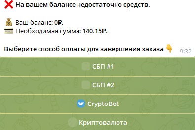 Saymonstarsbot отзывы