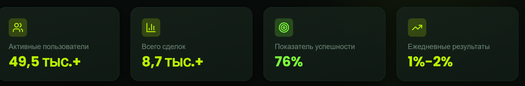 gothixaibot