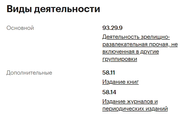 шухрат расулов