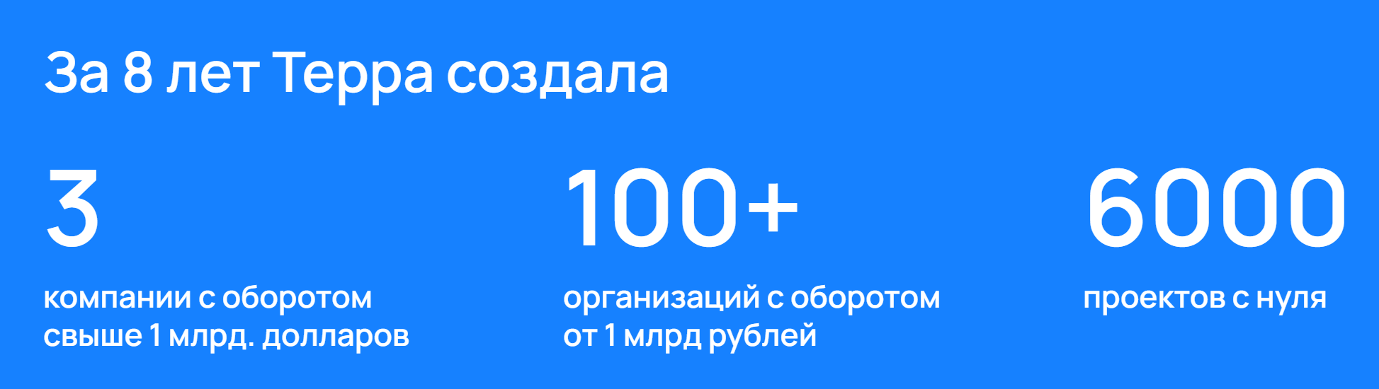 бизнес клуб терра в чем подвох отзывы