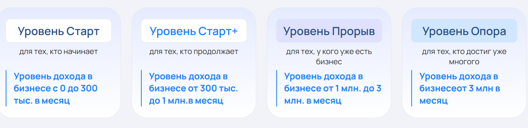 шухрат расулов терра