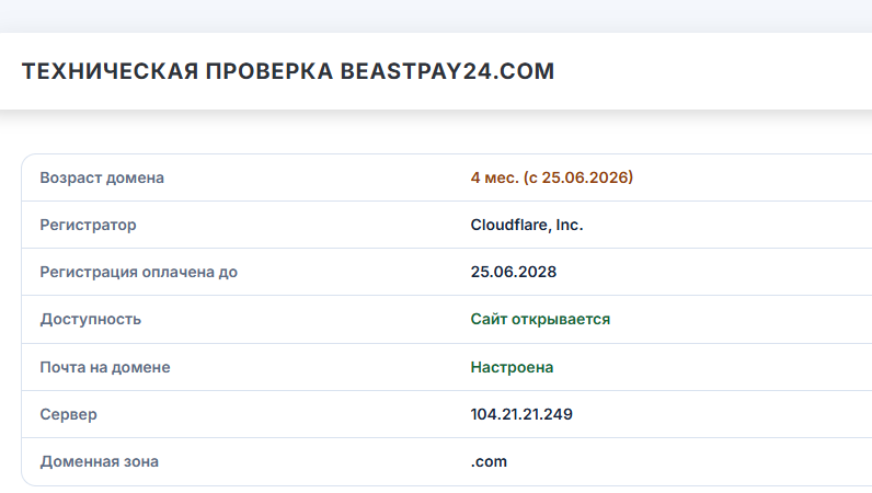beastpay24