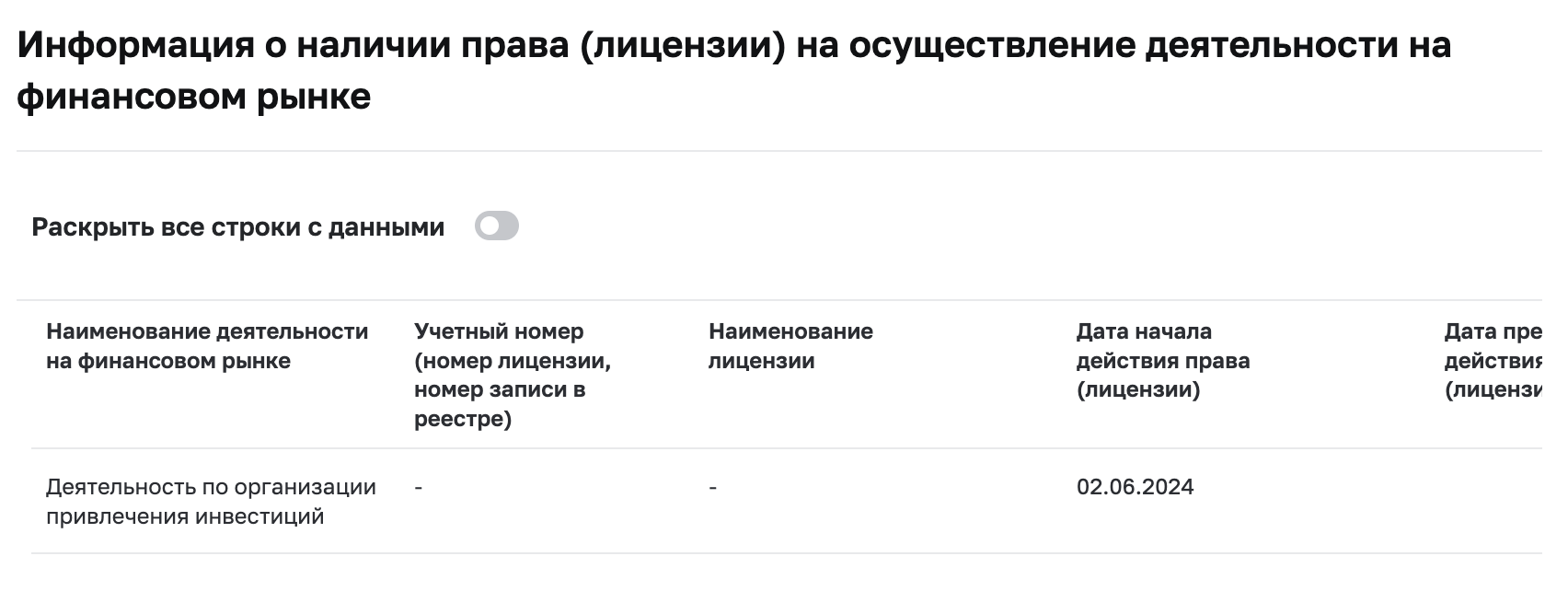 resale invest ru