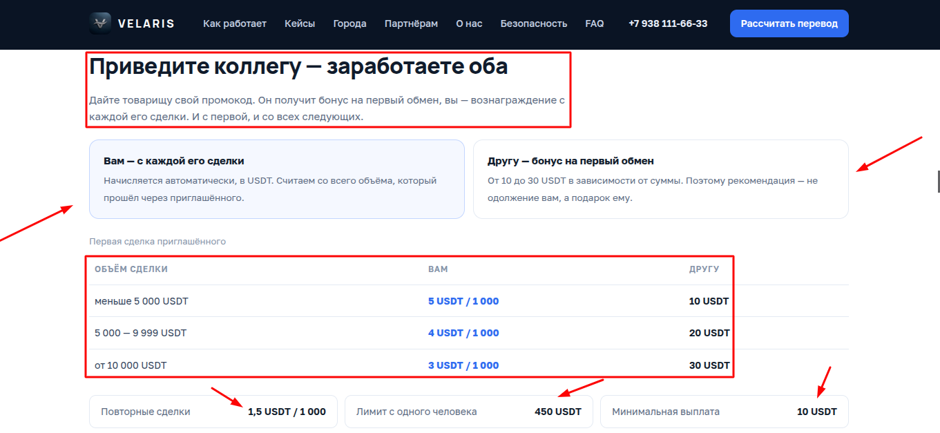 velaris обмен отзывы