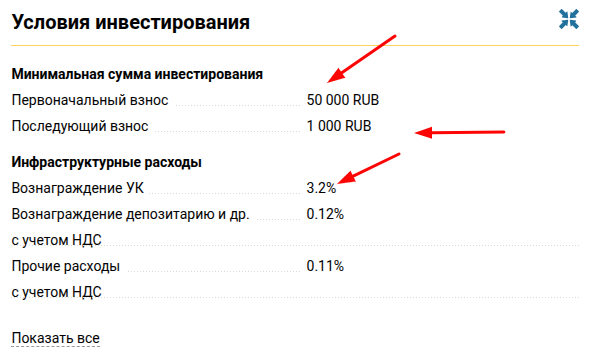 фонд накопительный резерв втб отзывы