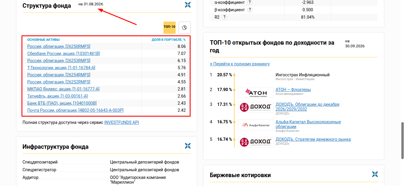 фонд накопительный резерв втб отзывы клиентов
