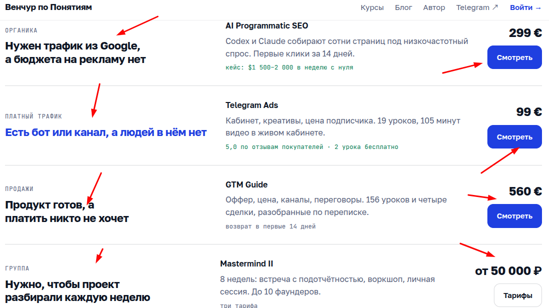 венчур по понятиям
