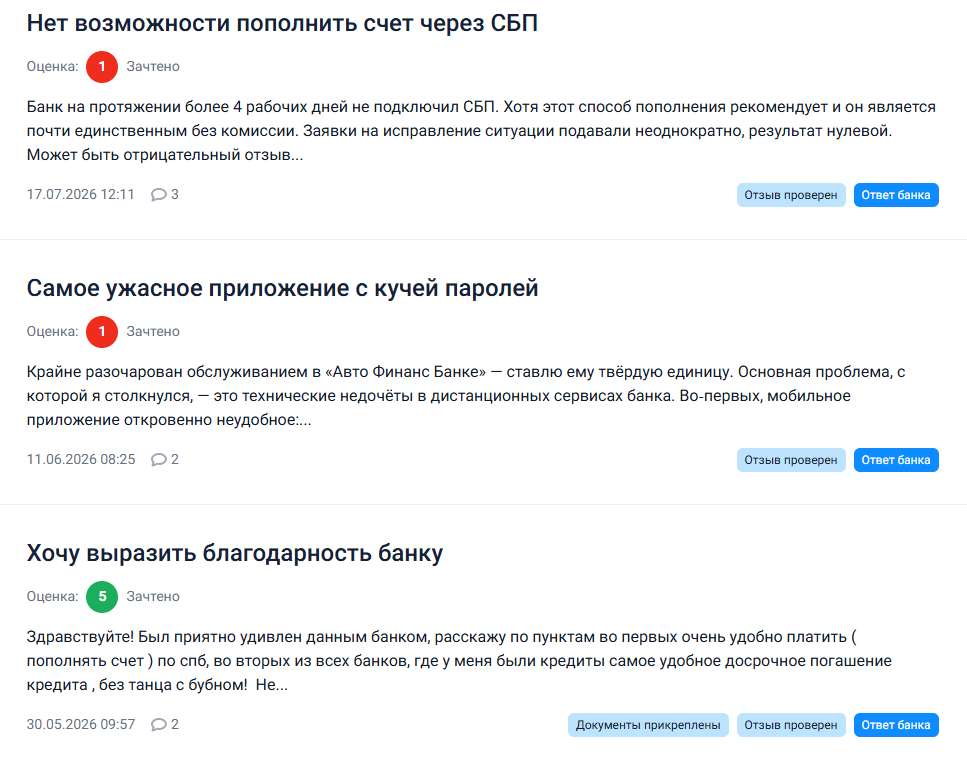 авто финанс банк отзывы кредиты