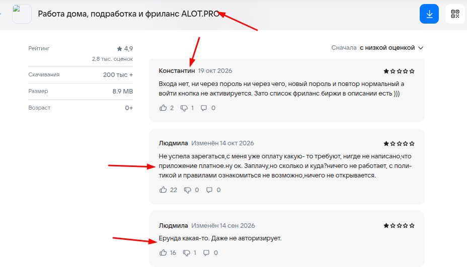 alot pro отзывы исполнителей