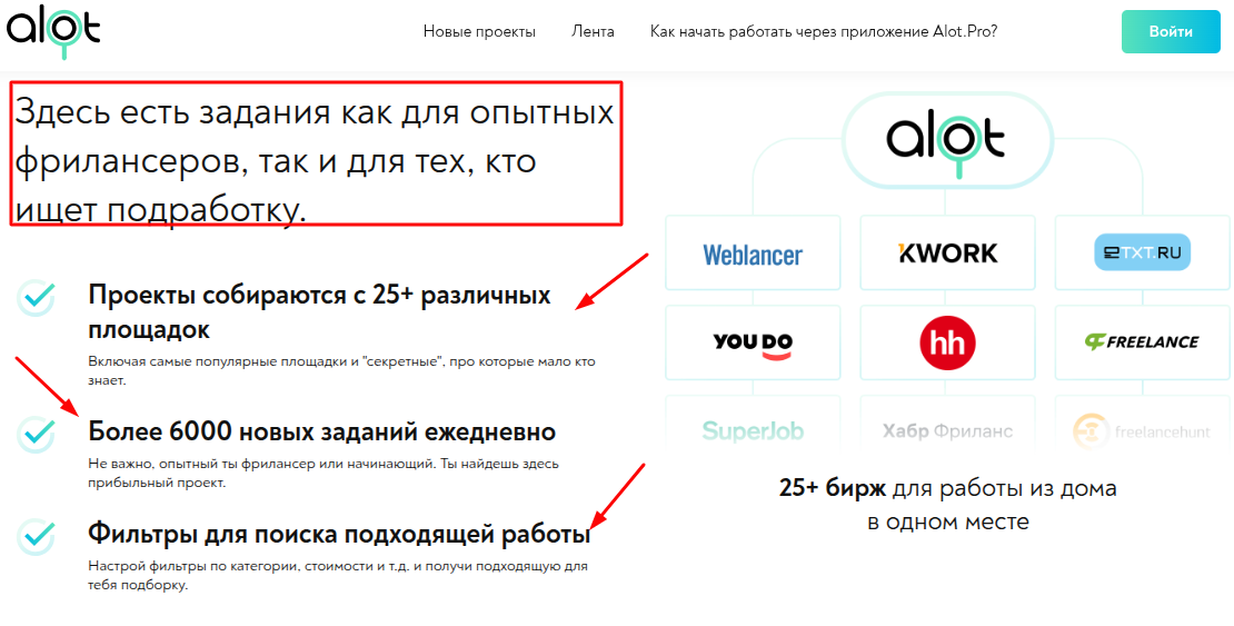 alot pro сайт отзывы