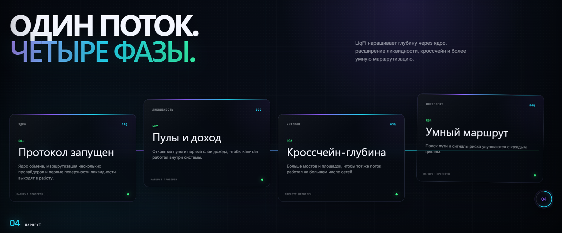 ликфи