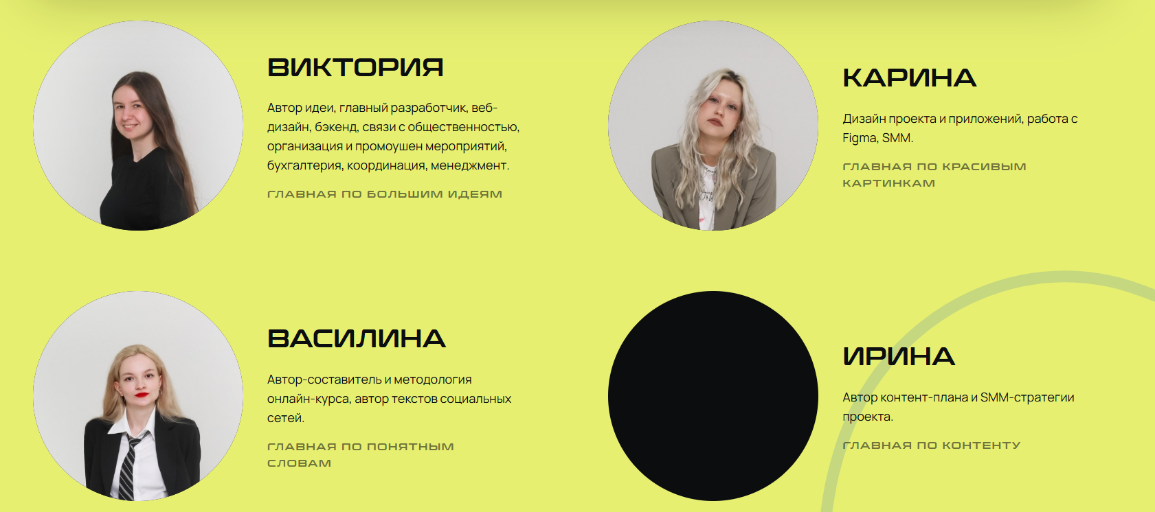 траектория роста