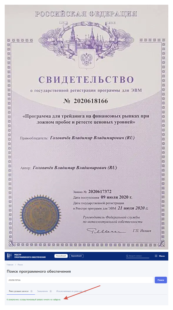 владимир головачев трейдер