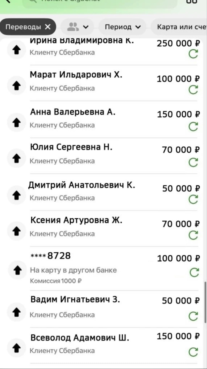 bolshaya liga