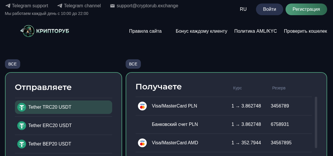cryptorub