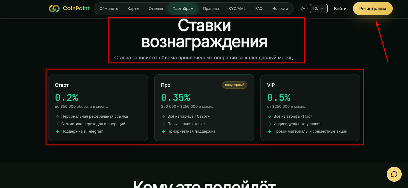 coinpoint отзывы