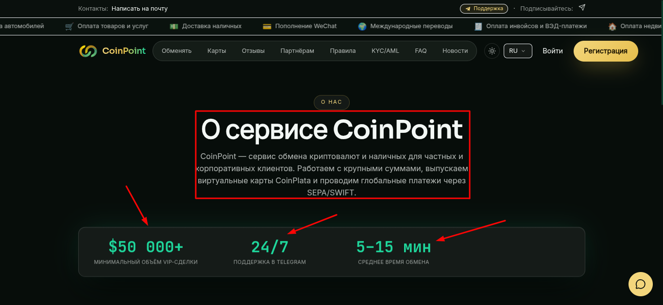 коинпоинт отзывы