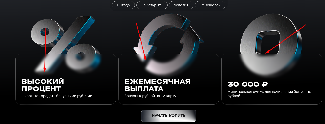 t2 карта банковская