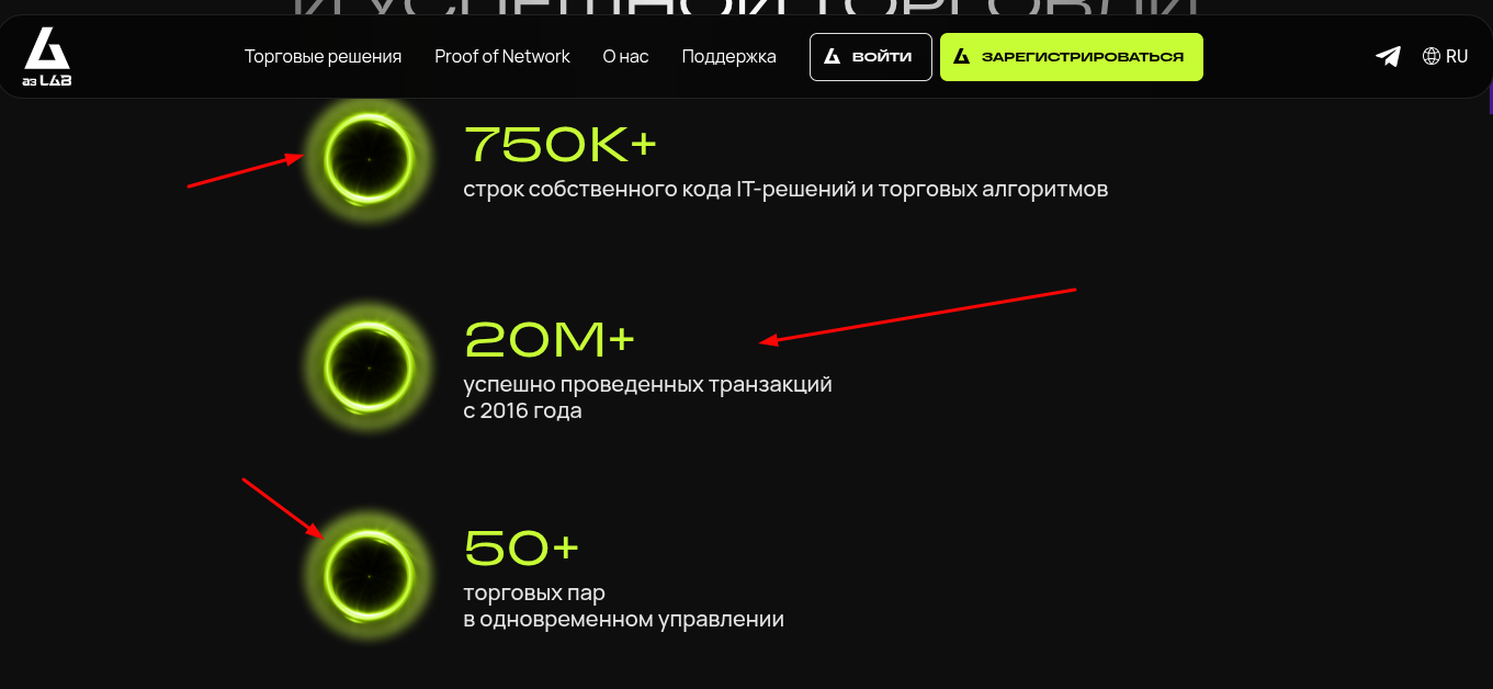 а3 лаб