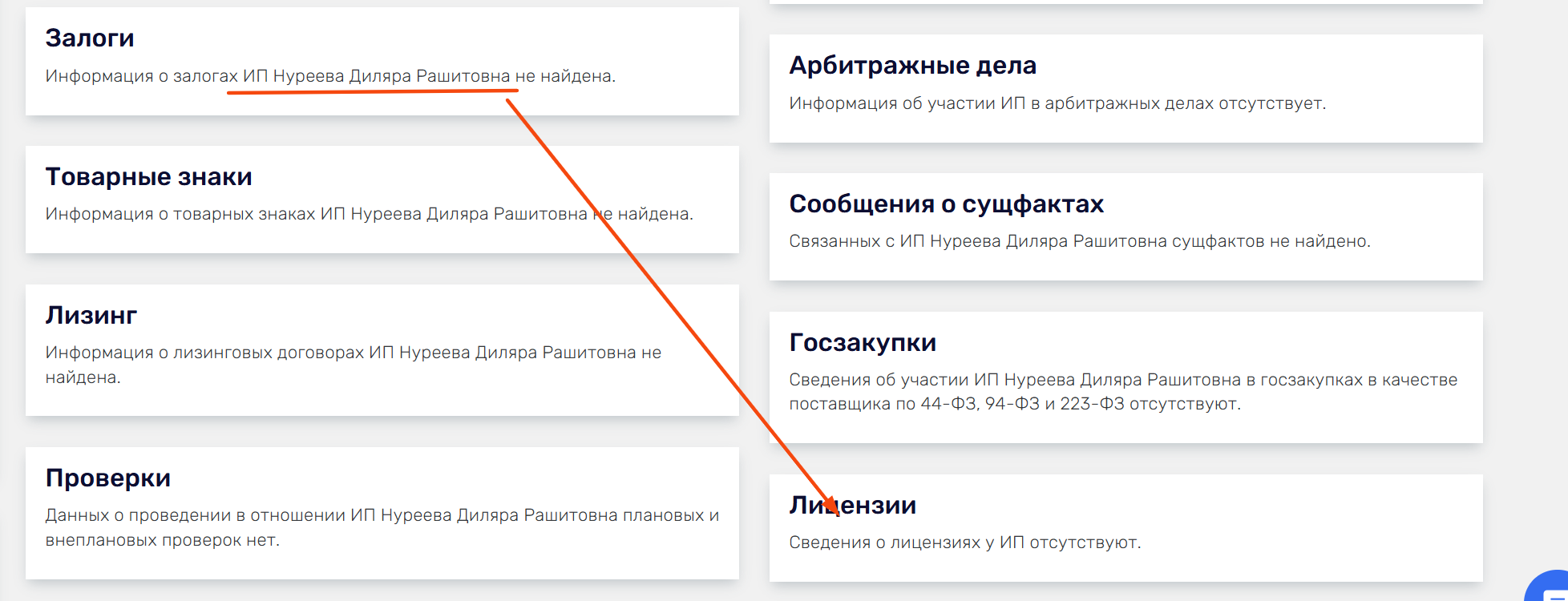 Скул ио орг