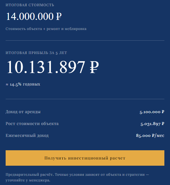 хорека инвест