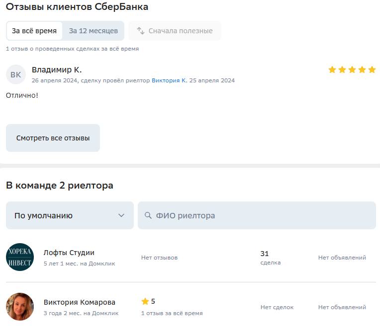 хорека инвест отзывы