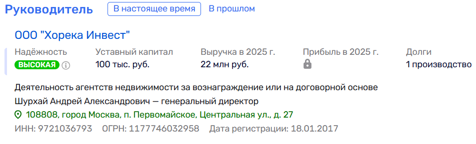 хорека инвест групп