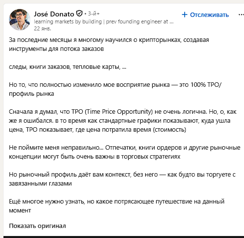 слитые курсы tpo market profile