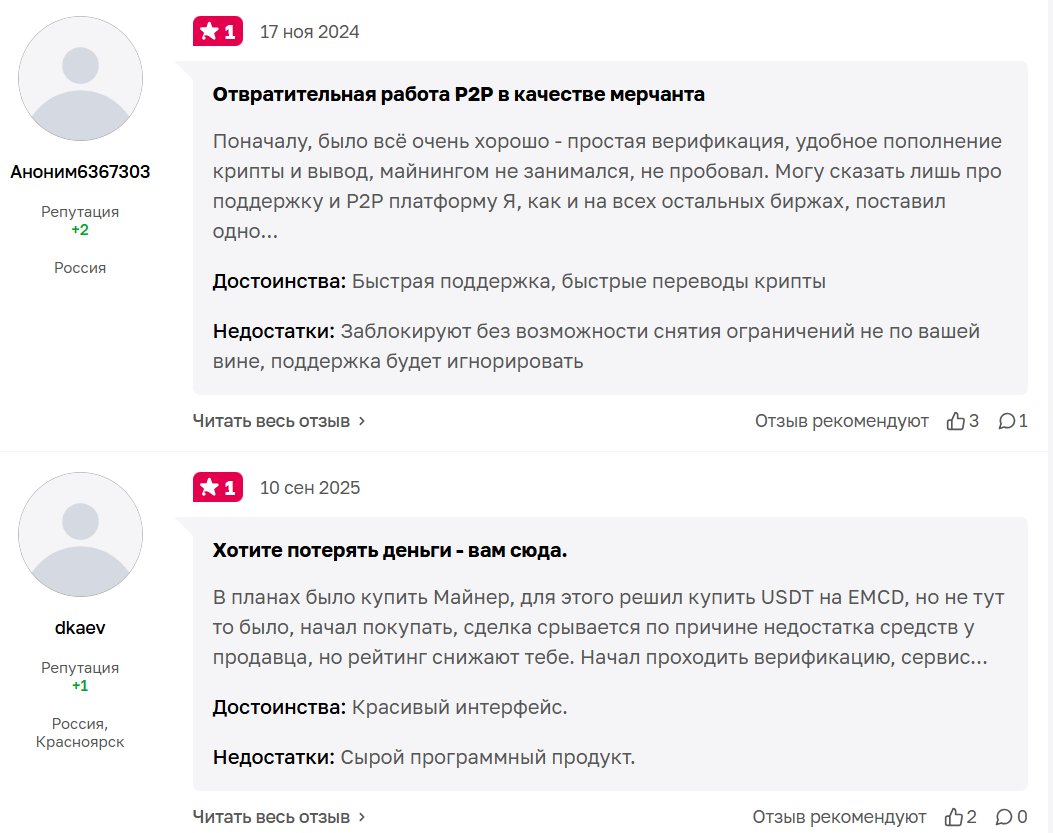 coinhold отзывы