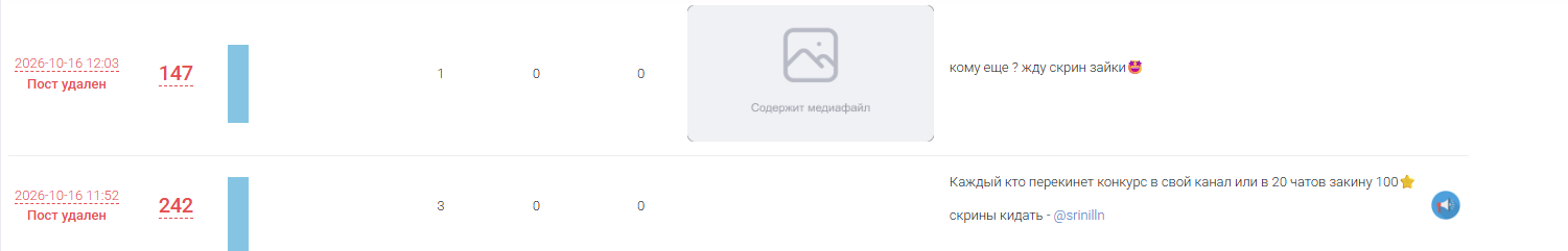 luxevili скам или нет