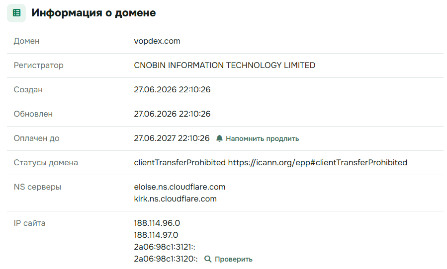vopdex
