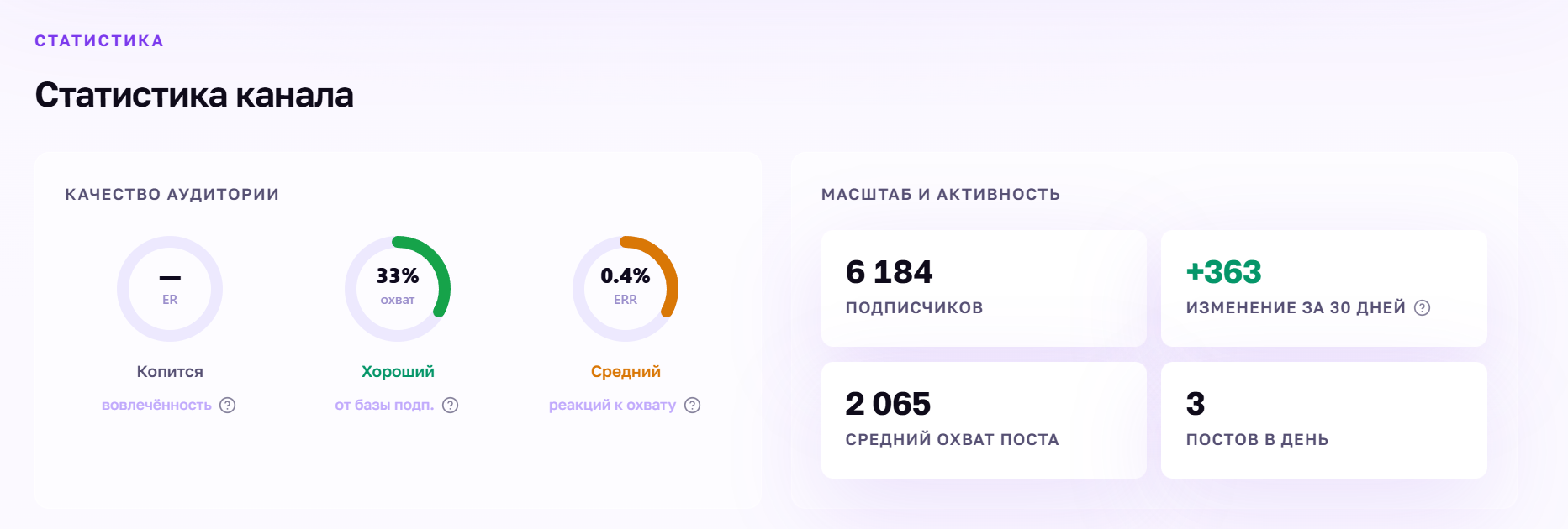 Акции Рулят