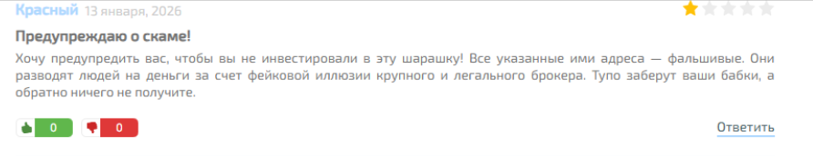 figinvestmentsltd com