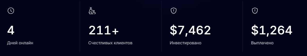 centrix security