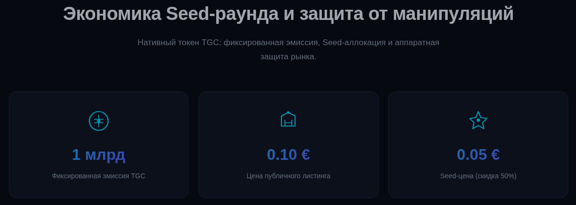 turboglobalcoin com отзывы