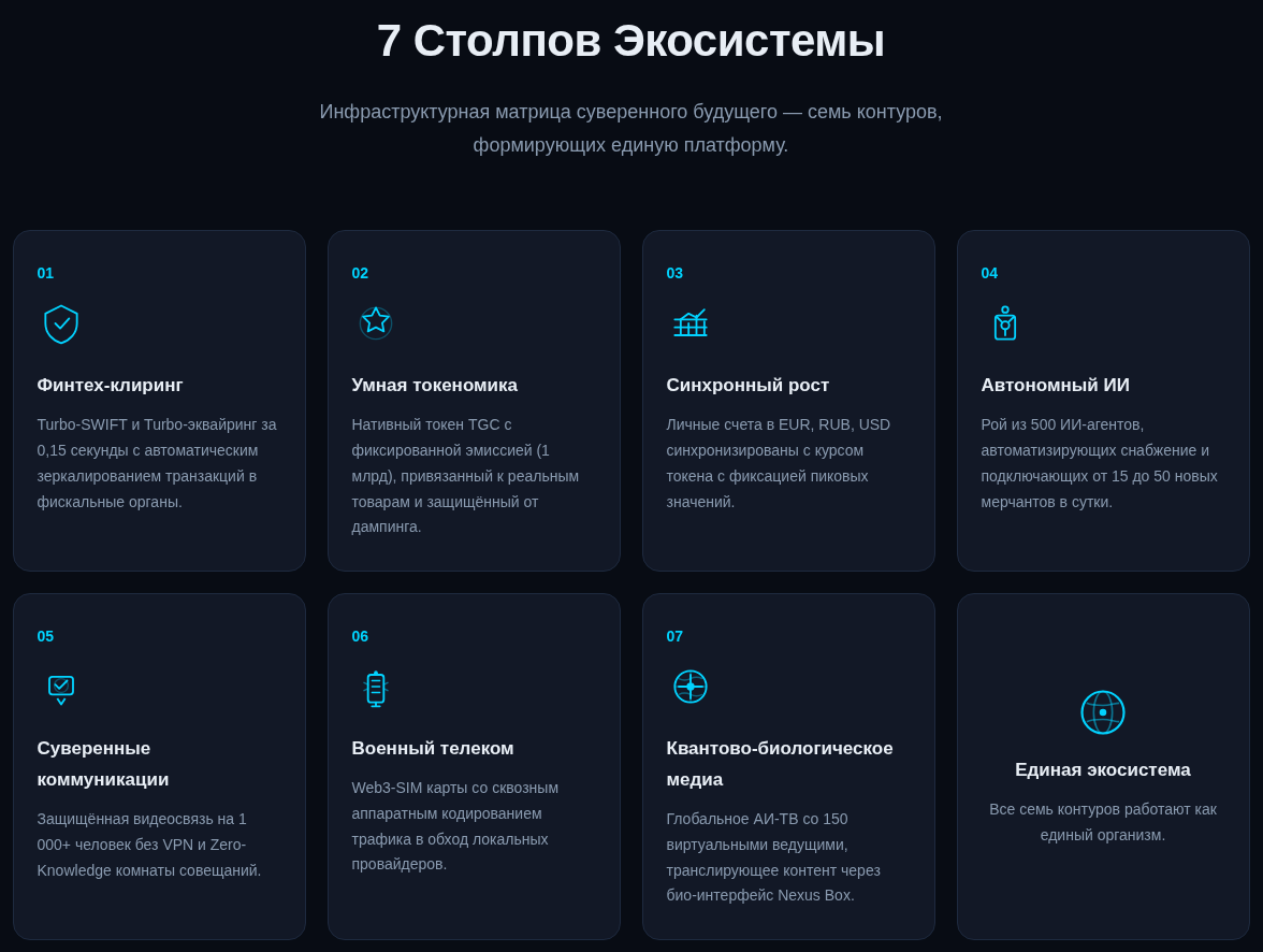 турбо глобал коин все выпуски
