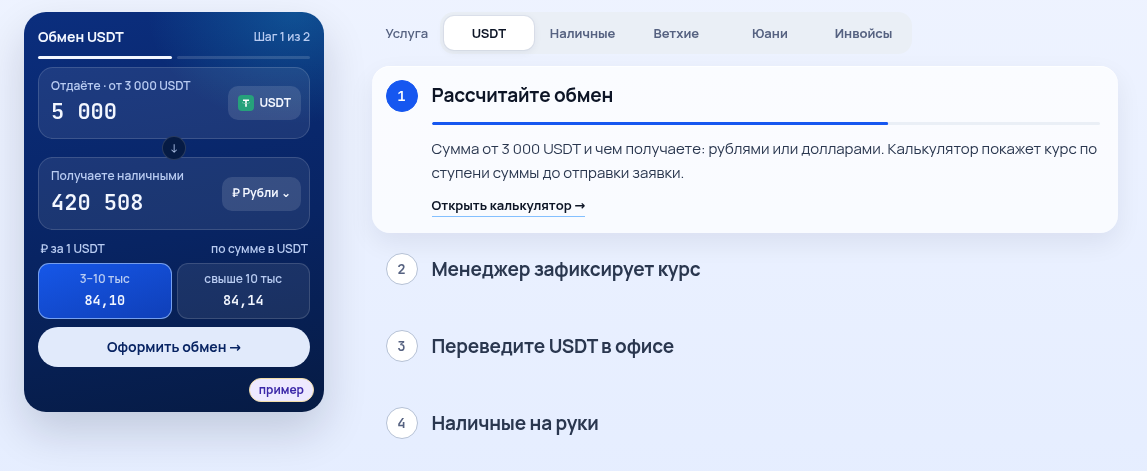 fixpays io