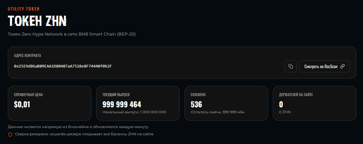 zerohypenetwork com
