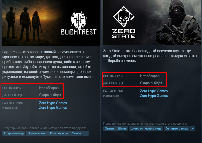 zerohypenetwork